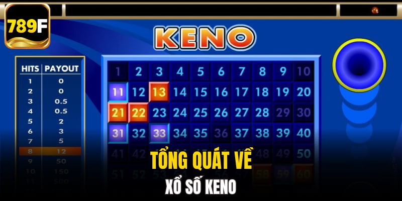 Tổng quát về xổ số keno
